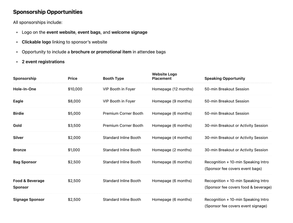 2025 SHAPE Florida Convention Vendor and Sponsor Opportunities | SHAPEFlorida.org